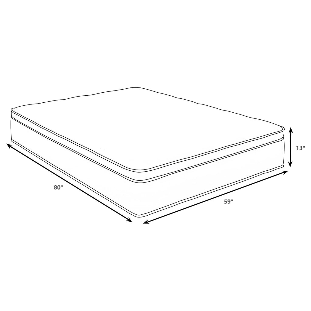 Vancouver - 13" Euro Top Hybrid Mattress With Bamboo Cover And Gel Memory Foam