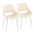 Fabrico - Mid Century / Modern Dining Chair (Set of 2)