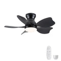 Low Profile Flush Mount Ceiling Fan With Light