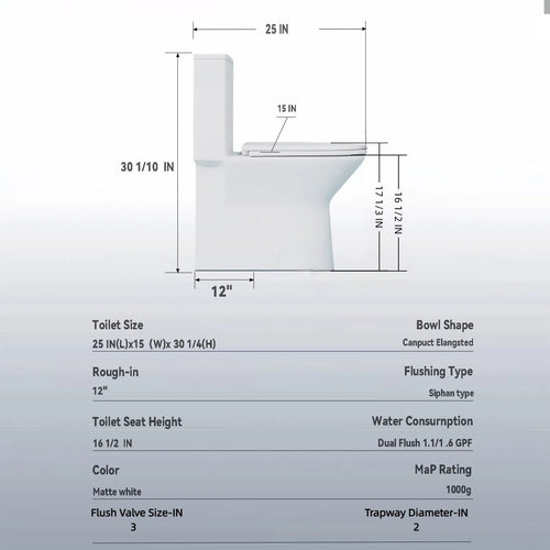 1 Piece Toilet With Dual Flush & Rimless Bowl - Glossy White
