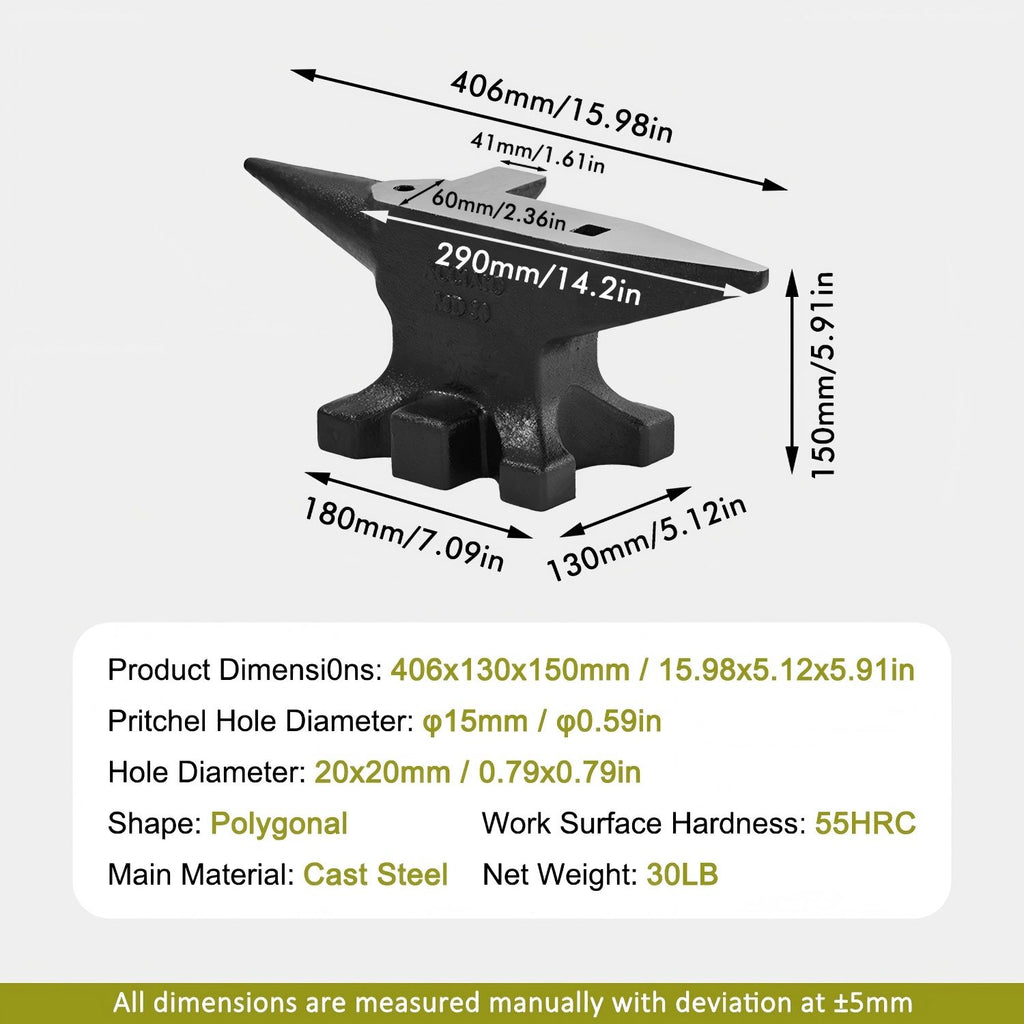 Multi Angle Anvil
