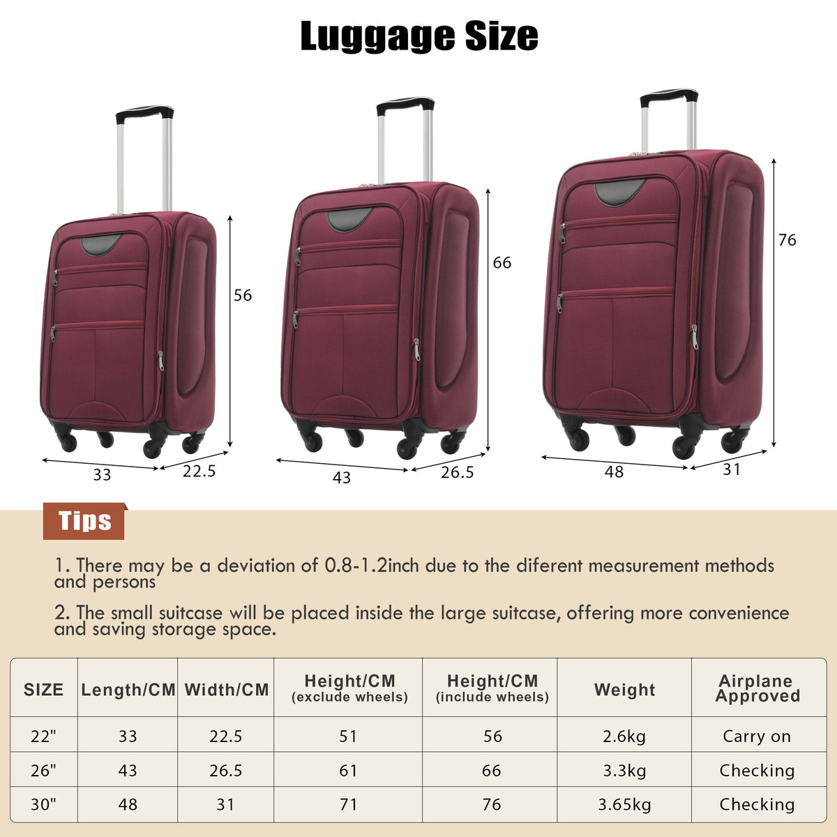Softside Luggage Expandable 3 Piece Set Upright Spinner Lightweight Suitcase